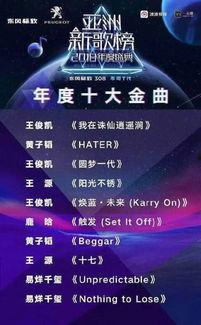 音乐圈最新爆料,最新爆料揭秘幕后真相